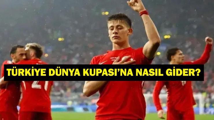 TÜRKİYE DÜNYA KUPASI'NA NASIL GİDER? Türkiye Gruptan İkinci Çıkarsa Ne Olur? Play-Off Kura Çekimi Ne Zaman?