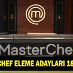 MASTERCHEF ELEME ADAYI 18 KASIM 2025 | MasterChef'te eleme adayı kim oldu? Dokunulmazlığı kim kazandı?