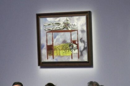 Frida Kahlodan tarihi rekor - Dünya Haberleri CNN TÜRK | Video