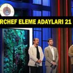 MASTERCHEF ELEME ADAYLARI 21 KASIM 2025 | MasterChef'te eleme adayı kim oldu, dokunulmazlığı kim kazandı?