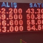 Bir devrin sonu. Bulgar levası tarih oldu, tabelalardan kalktı | NTV Haber