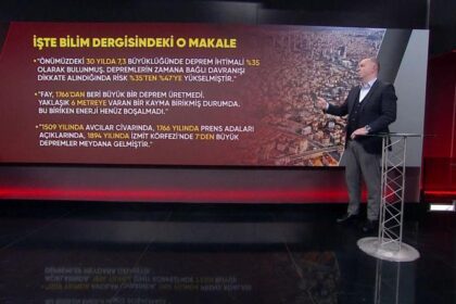 Uluslararası makale tartışma yarattı: Marmara fayı alarm mı veriyor