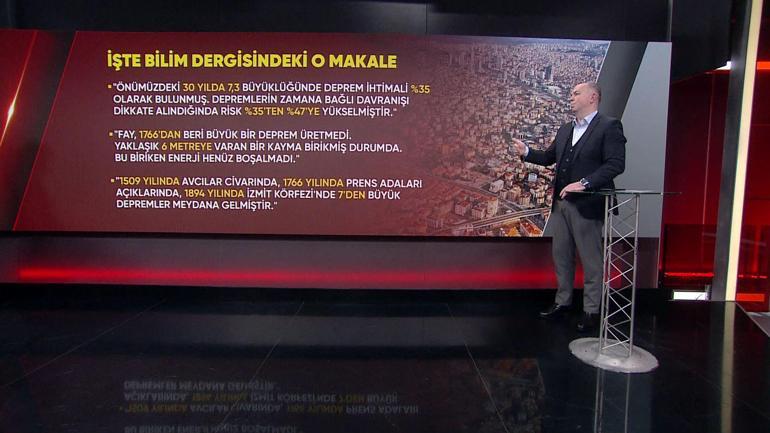 Uluslararası makale tartışma yarattı: Marmara fayı alarm mı veriyor