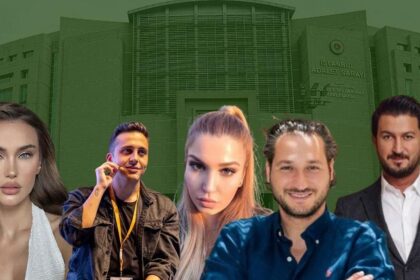 SON DAKİKA | Ünlülere uyuşturucu soruşturması: 15 kişinin testi pozitif çıktı - CNN Türk Sondakika Haberler | Video