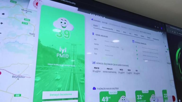 Türkiye’nin havası burada izleniyor Soluduğumuz hava temiz mi kirli mi