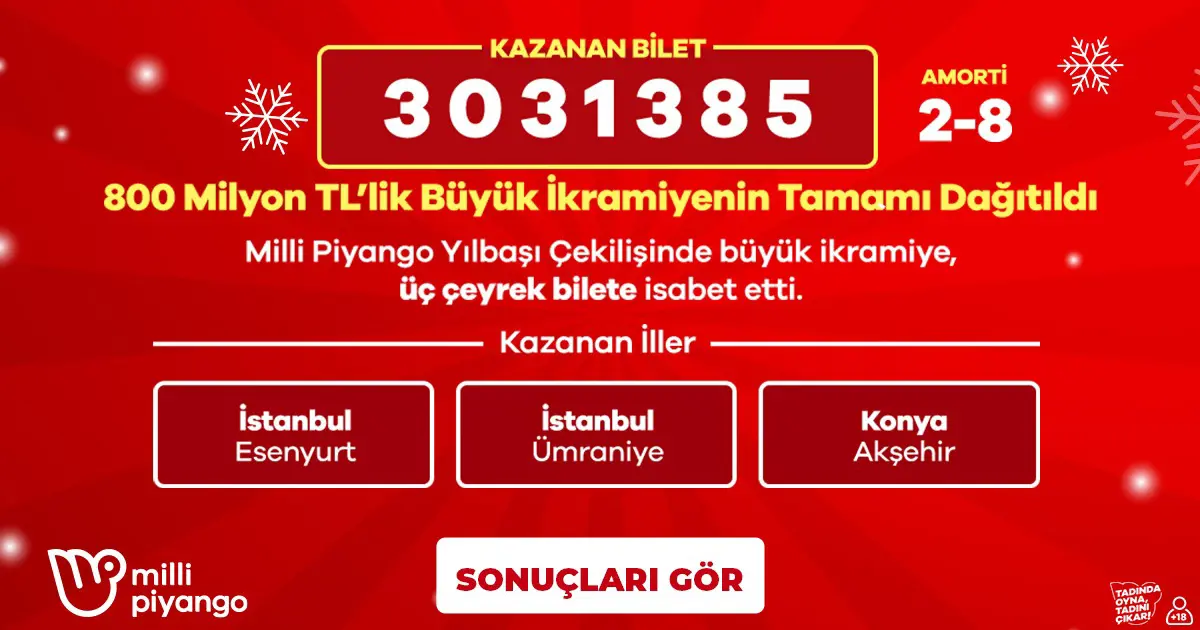 Milli Piyango bilet sorgulama ekranı 2026: Milli Piyango yılbaşı çekiliş sonuçları MPİ online QR kod bilet sorgulama ve sıralı tam liste | NTV Haber