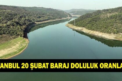 İSKİ İSTANBUL BARAJ DOLULUK ORANLARI: 20 Şubat İSKİ İstanbul barajları doluluk oranları listesi