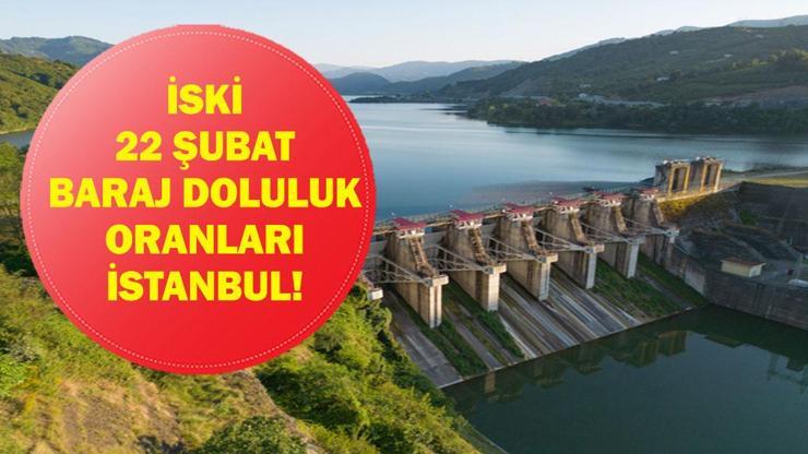 BARAJ DOLULUK ORANI İSTANBUL 22 ŞUBAT: Güncel İstanbul baraj Doluluk Oranı Ne? İstanbul Barajlarında Su Seviyesi Ne Durumda?