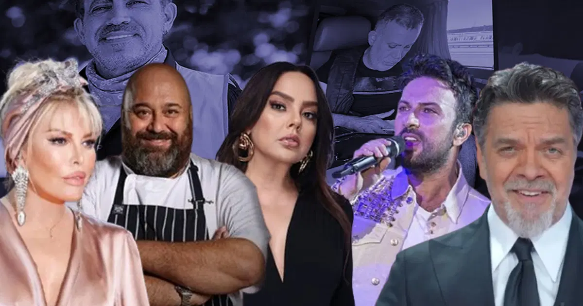 MASAK'tan Ahbap Derneği raporu. Hangi ünlü ne kadar bağış yaptı? | NTV Haber